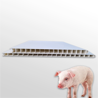 OEM PVC Livestock Penel supplier