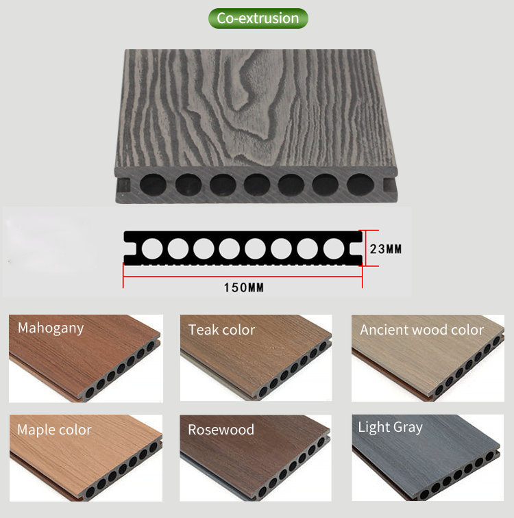 Composite WPC Decking