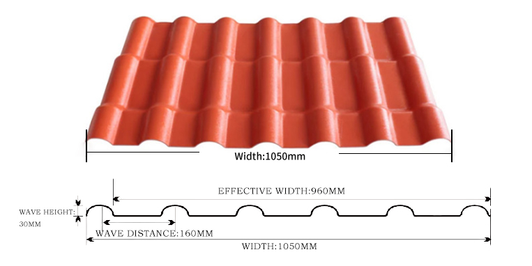 Couvercle de pluie en gros en plastique PVC Feille de toit