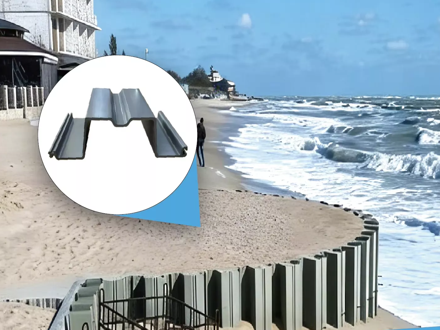 Our Sheet Piles Are Engineered Designs with Verified Bending Strength And Modulus Data